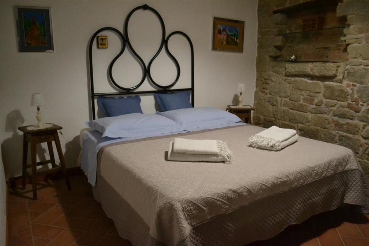 La Casa Del Maestro Boutique Hotel Sevilla